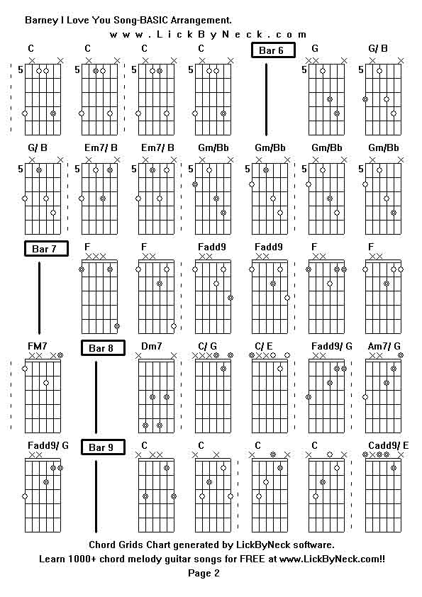 Chord Grids Chart of chord melody fingerstyle guitar song-Barney I Love You Song-BASIC Arrangement,generated by LickByNeck software.